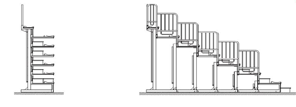 Telescopic Grandstand Seating System Working Principle