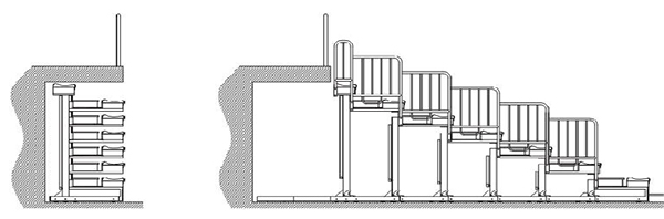 Telescopic Grandstand Seating System Working Principle